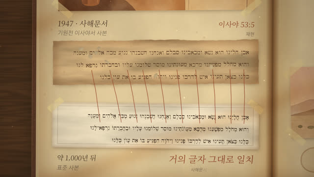 성경은 실화인가 — 탐험가 수채 스크랩북