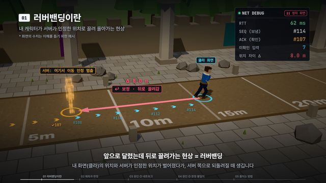 게임 화면 재현 — 앞으로 달렸는데, 왜 뒤로 끌려갈까?
