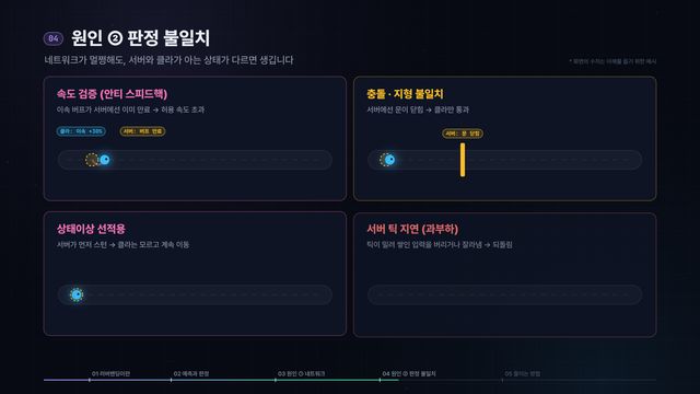 앞으로 달렸는데, 왜 뒤로 끌려갈까? — 영상 중간 장면